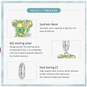 Charm Sterlingsilber 925 Bär grüner fantastischer Traum, Anhänger für Armband Tier